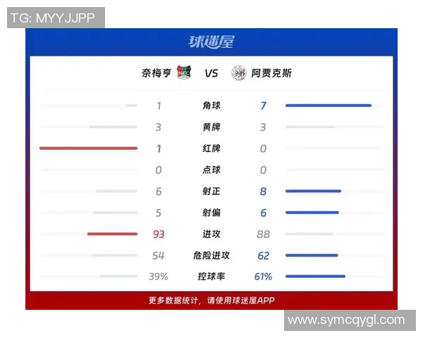 奈梅亨与前进之鹰2018年比赛时间安排及相关信息解析